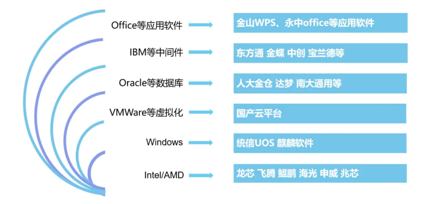 微(wēi)信截圖_20240416113922.png